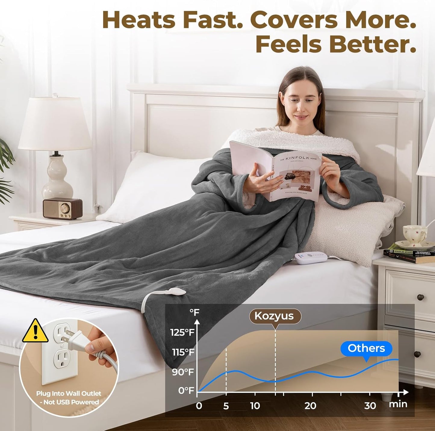 Kozyus™ - Wearable Heated Electric Blanket